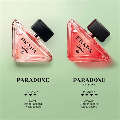 prada paradoxe intense perfume notes|prada paradoxe intense perfume.